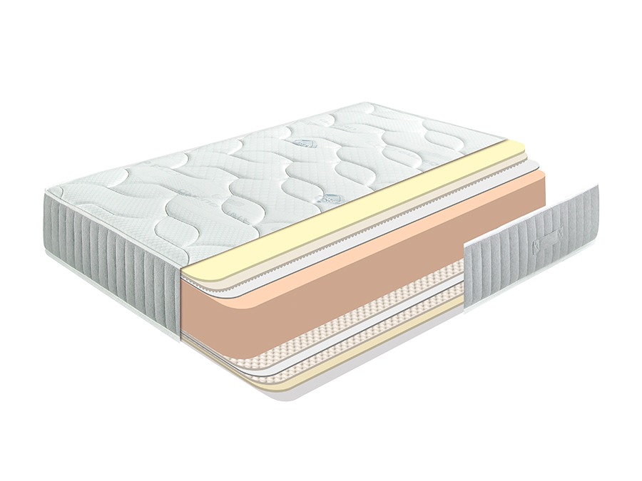 sleep-planet-colchones-bernini-spring-3.jpg
