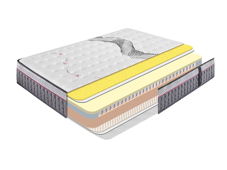 sleep-planet-colchones-therapy-sport-4.jpg